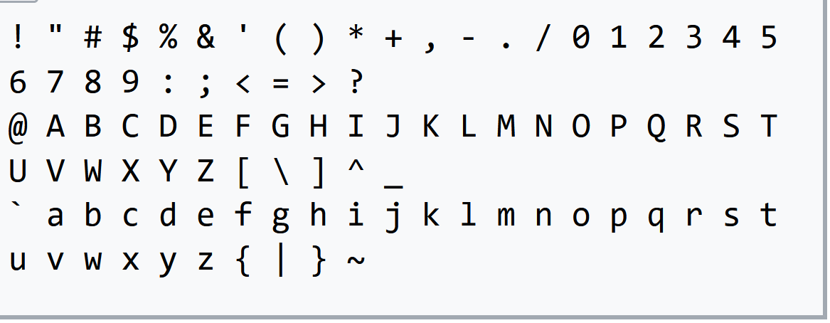 Caracteres Admitidos